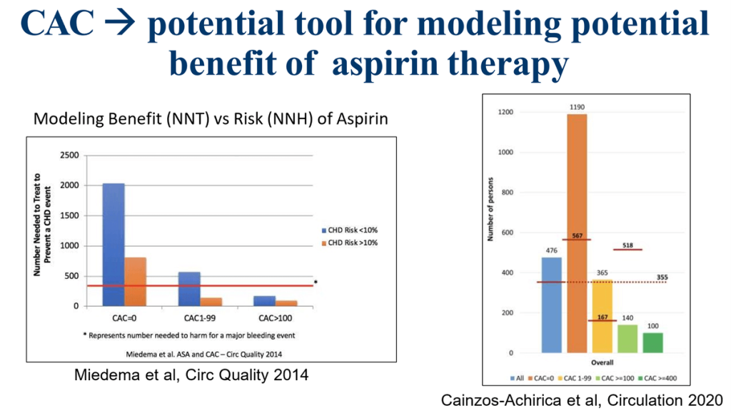 What should I do with a CAC score of 400in my Asymptomatic patient?