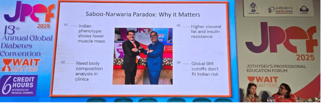 BMI is Not Enough: Lessons from the Saboo-Nawaria Paradox on Assessing Obesity in South Asians