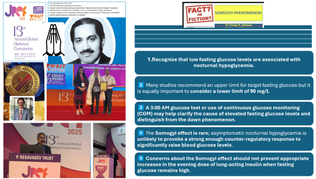 Somogyi Phenomenon: Fact or Fiction?