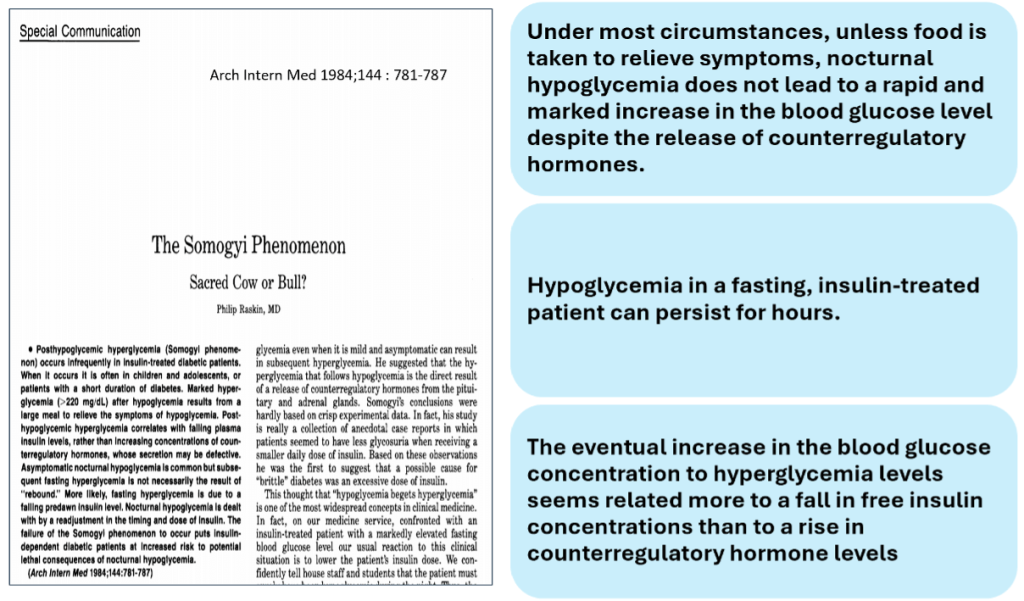 Somogyi Phenomenon: Fact or Fiction?