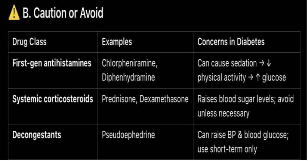 Allergy in Diabetes - What Physicians Must Know?