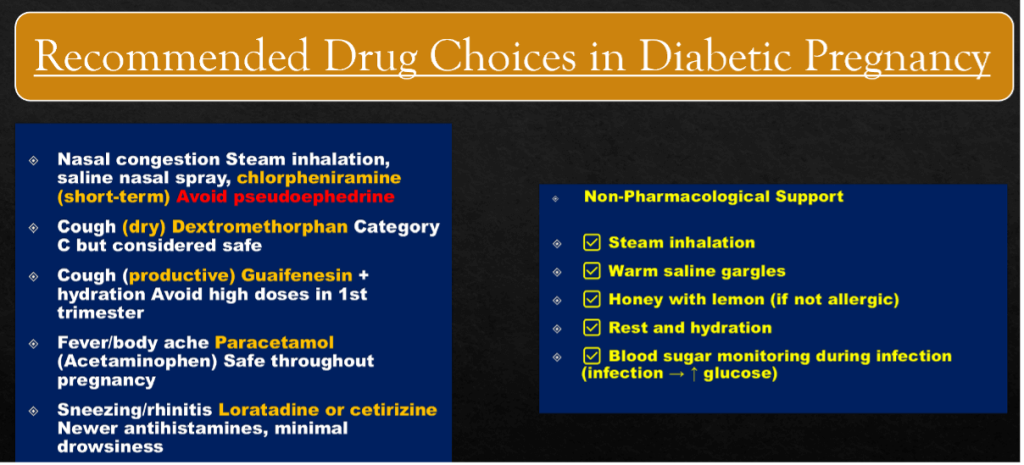 Physician’s Essentials of Medications in Pregnancy with Diabetes