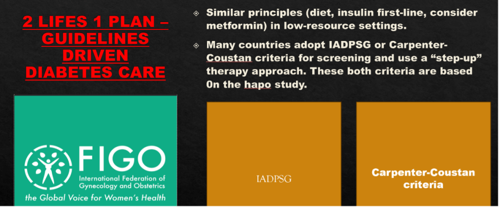 Physician’s Essentials of Medications in Pregnancy with Diabetes