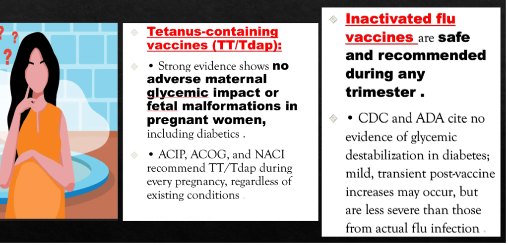 Physician’s Essentials of Medications in Pregnancy with Diabetes