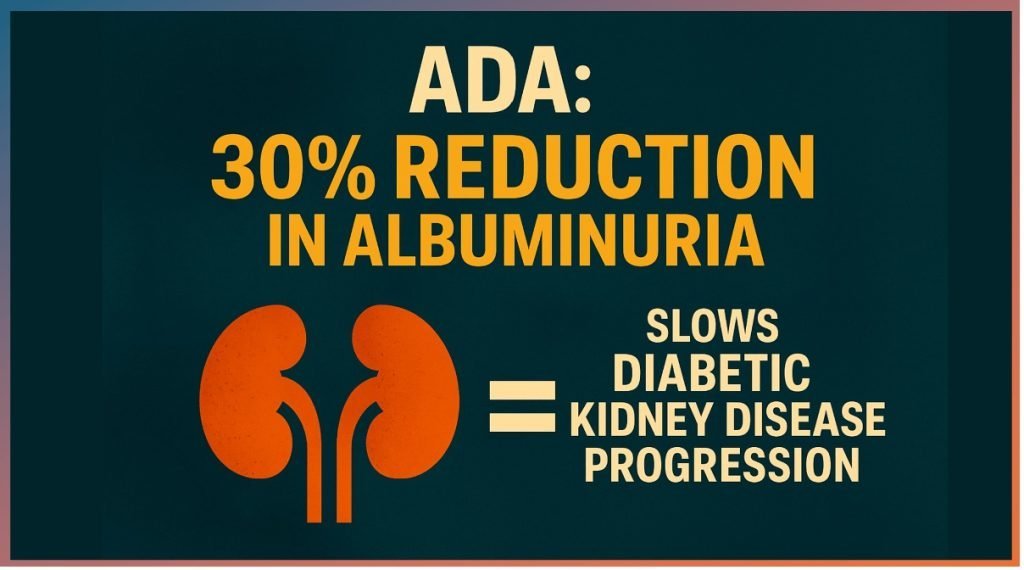 Finerenone: From Residual Risk to Precision Therapy in Cardio Renal Protection
