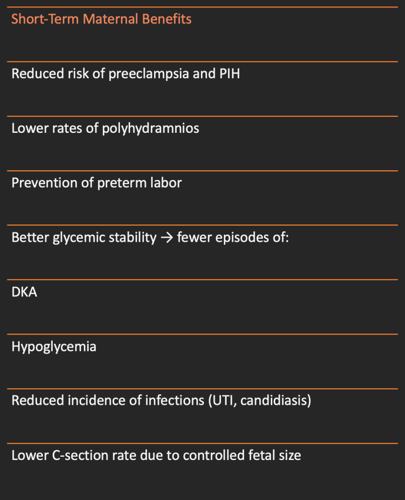 Hyperglycemia in Pregnancy: Physician Essentials on Maternal & Neonatal Outcomes