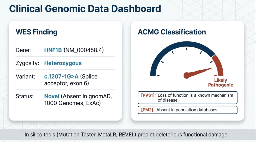 An 8-Year-9-Month-Old Boy Presenting as Severe Diabetic Ketoacidosis