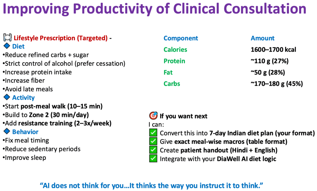 Master Key to Success: Artificial Intelligence (AI) or Clinical Judgement