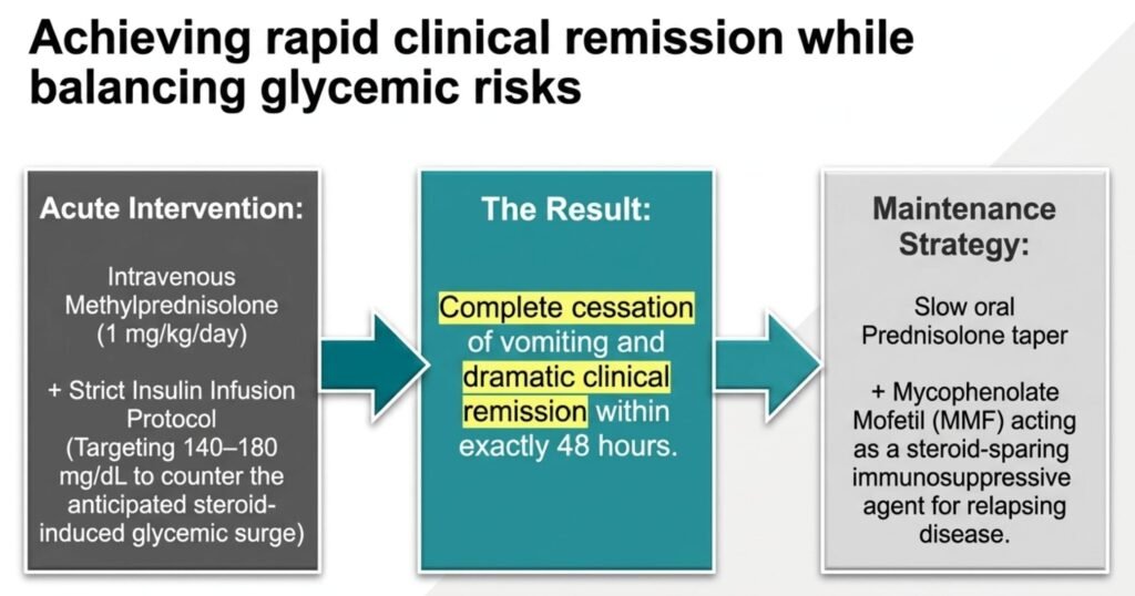 IgA Vasculitis (Henoch-Schönlein Purpura) Presenting as Chronic Jejuno-ileitis in an Adult Diabetic: A Diagnostic Odyssey