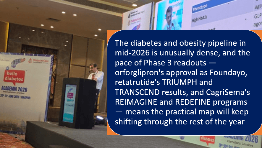Future Glucose-Lowering Therapy in the Pipeline: From Mechanisms to Personalized Care in 2026