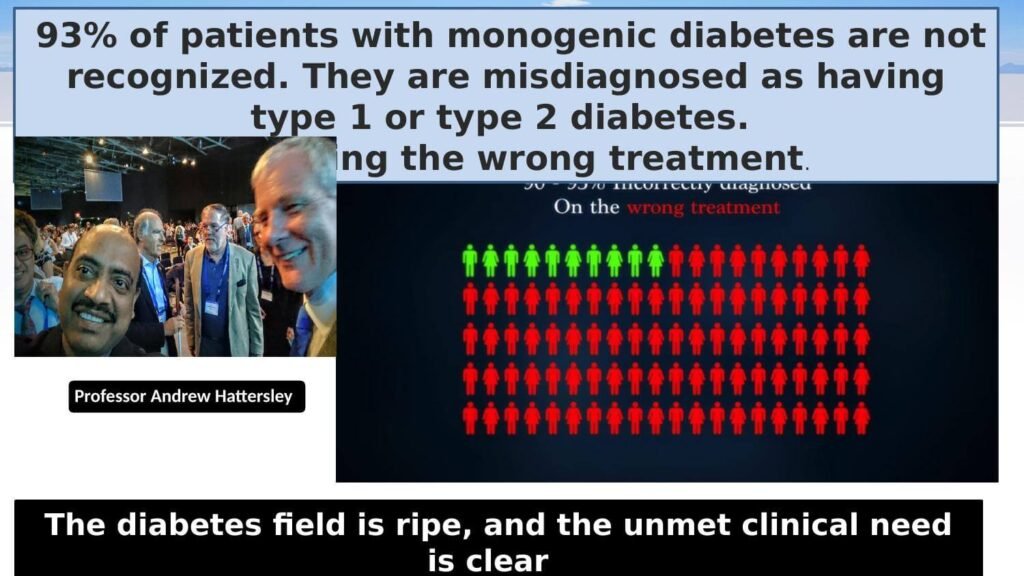 From Benedict's Solution to Time in Range - Journey from Glucose Measurement to Precision Glycemic Management and Beyond