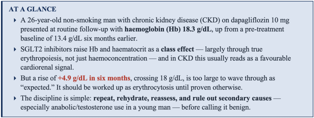 When a Good Drug Effect Looks Too Good - Dapagliflozin and the Haemoglobin That Rose Too Fast — SGLT2 Inhibitor–Associated Erythrocytosis.